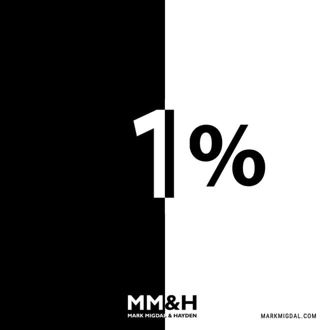 1 percent