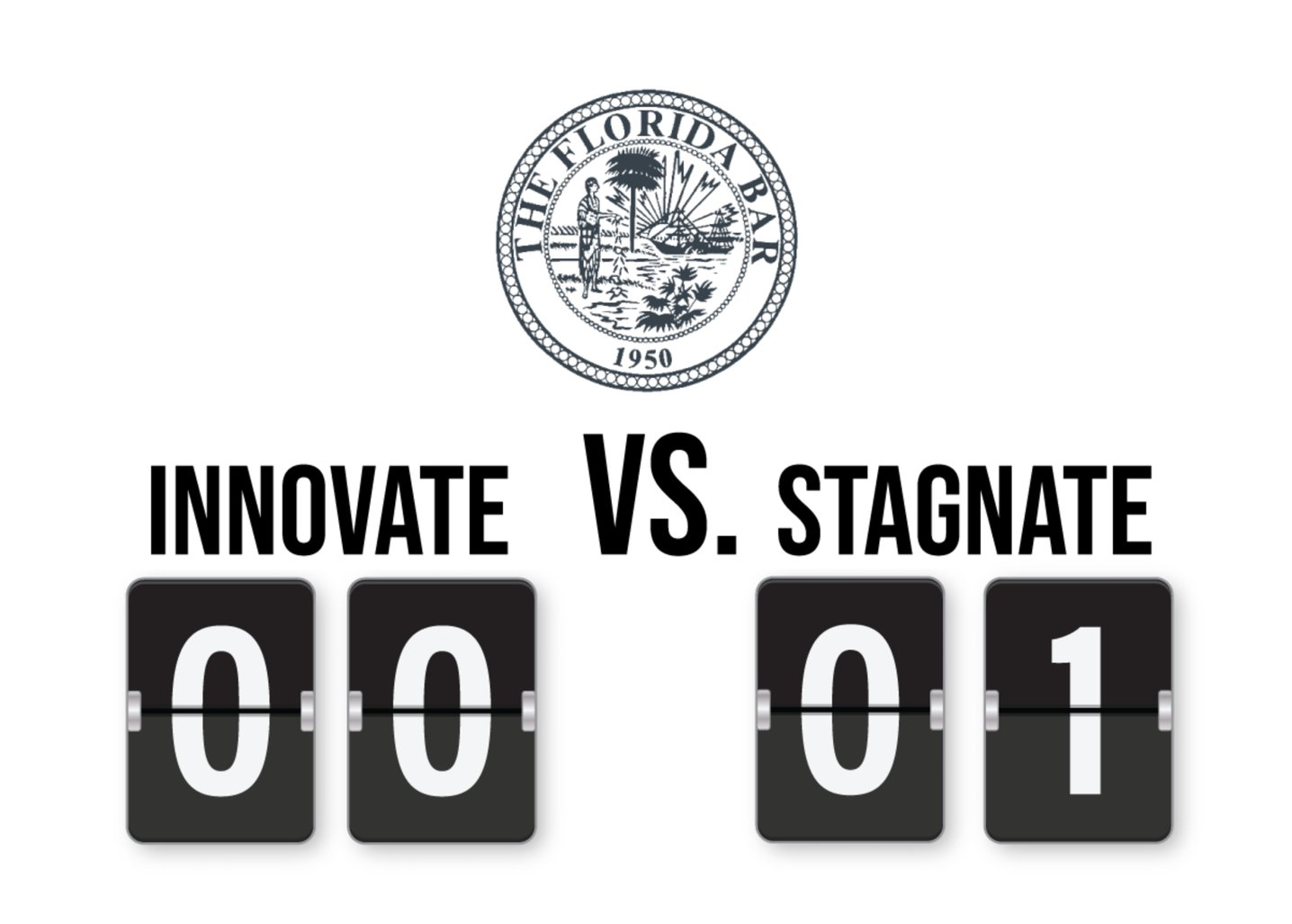 Innovate-vs-stagnate-revised-3-wide-2