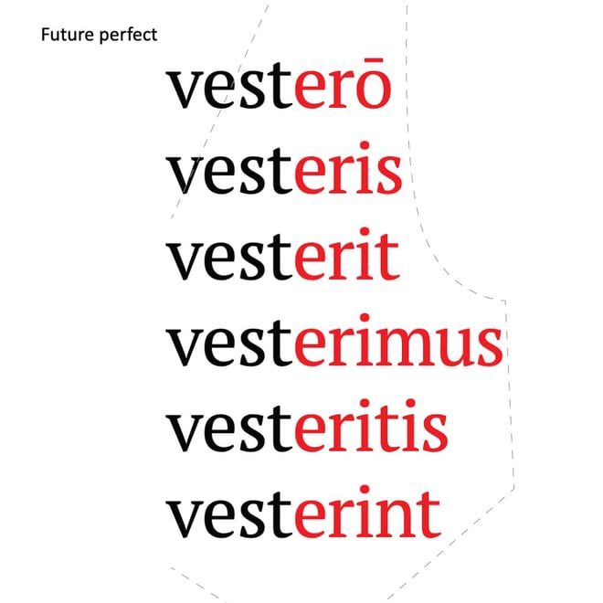 Vested-future-perfect